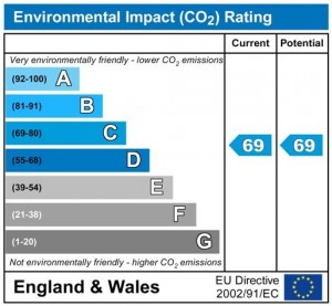 Images for Apartment 26 Castle Chambers, Clifford Street, York, YO1 9RG