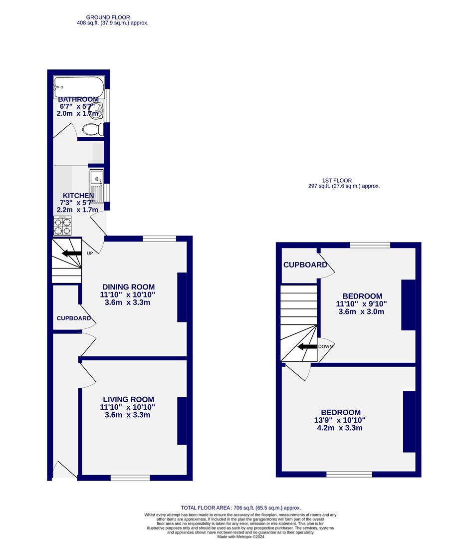 Floorplans For Granville Terrace, Lawrence Street, York, YO10 3DY