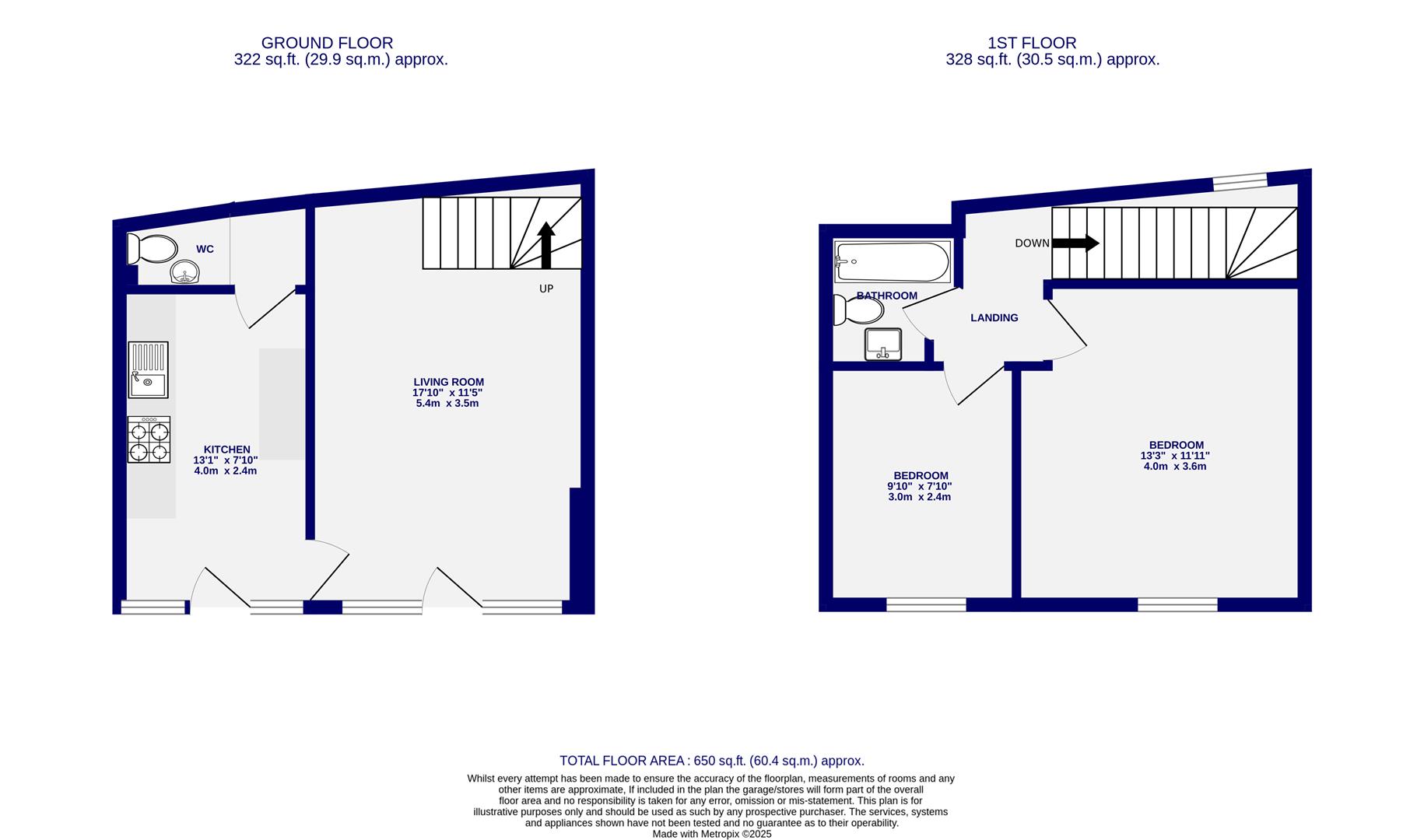 Floorplans For The Granaries, Chestnut Court, Penley's Grove Street, York, YO31 7RH
