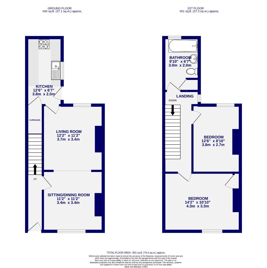 Floorplans For St. Pauls Terrace, York