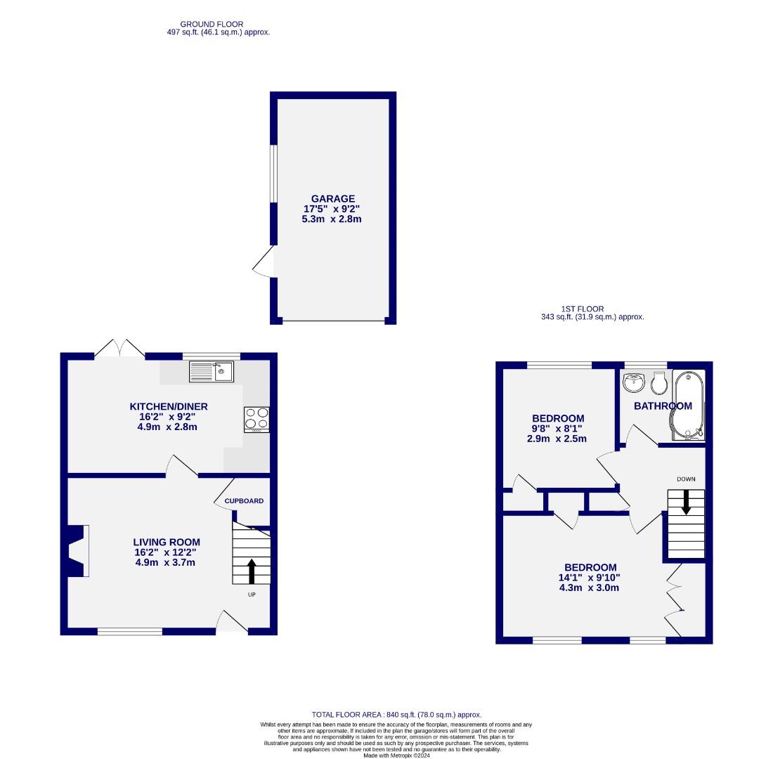 Floorplans For Townend Court, Great Ouseburn, York