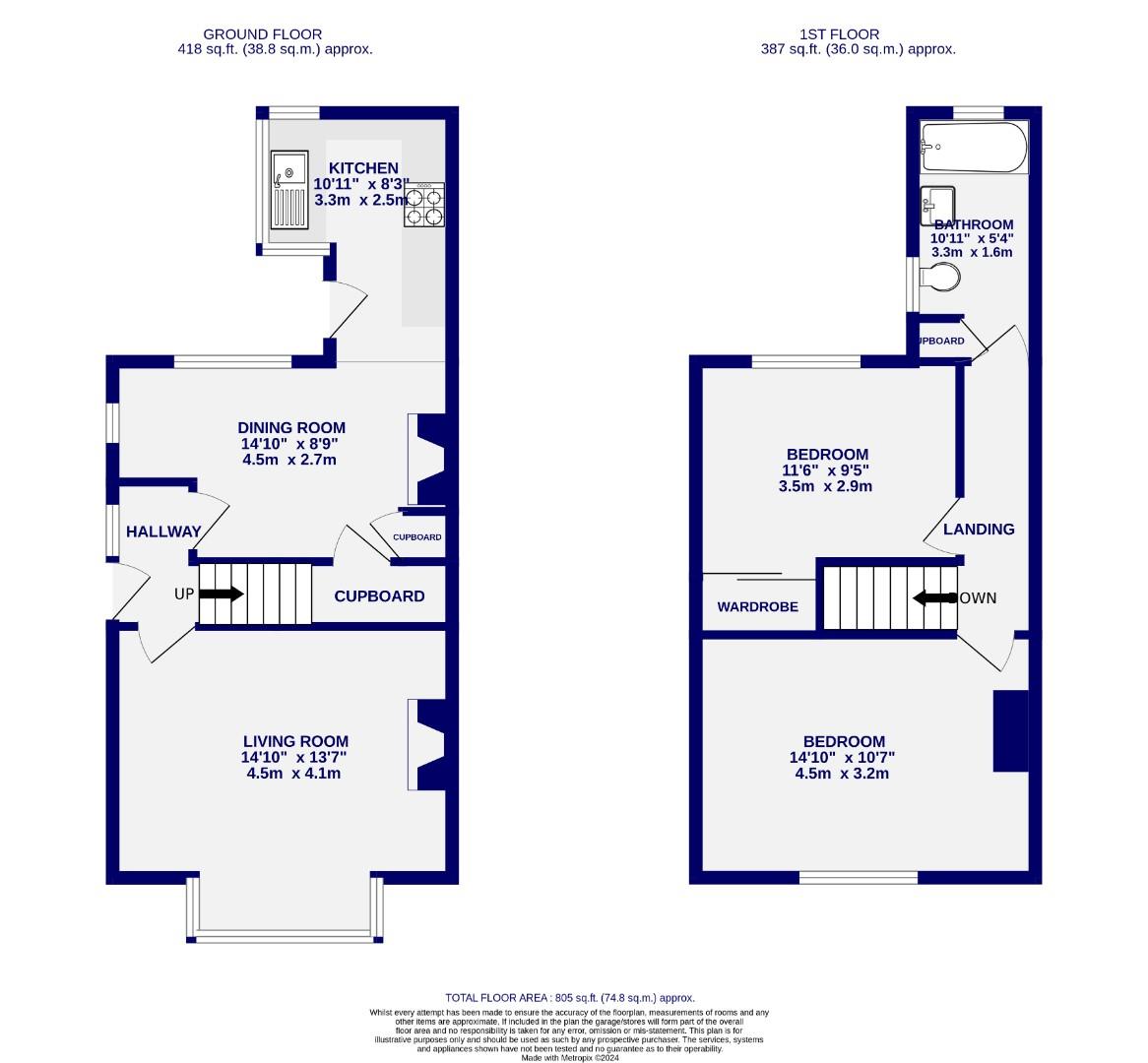Floorplans For Rosedale Avenue, Acomb, York