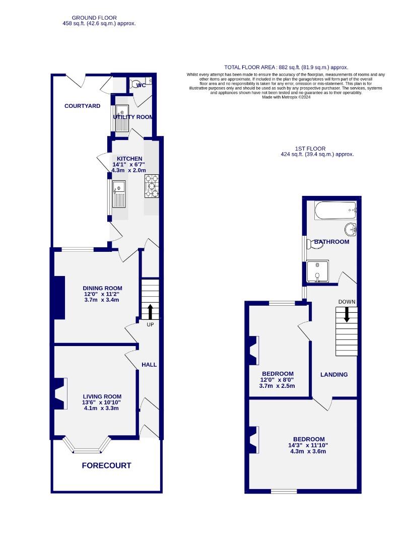 Floorplans For Russell Street, York