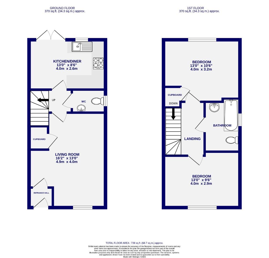 Floorplans For Risedale Drive, Fulford, York