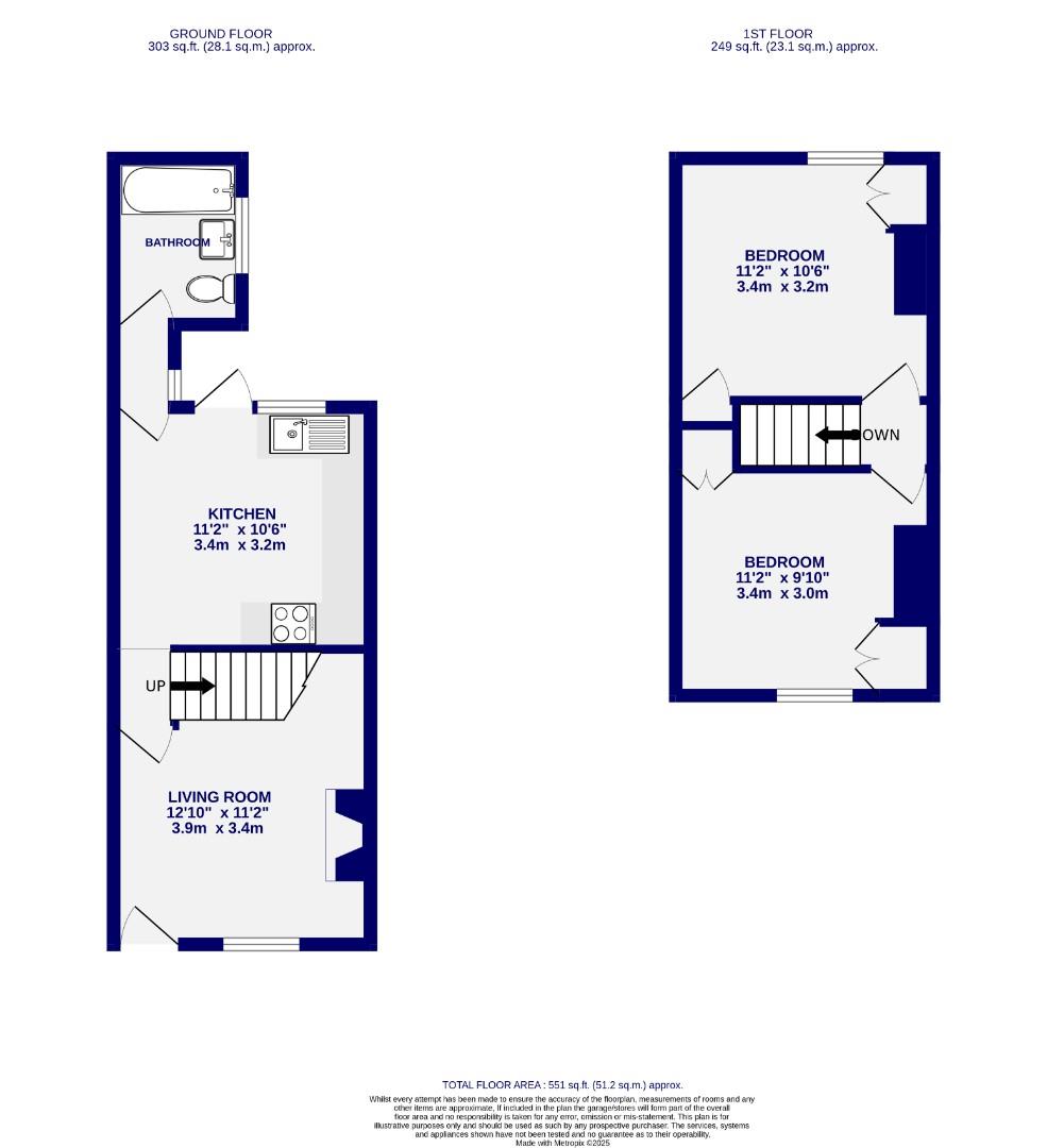 Floorplans For Kensington Street, York