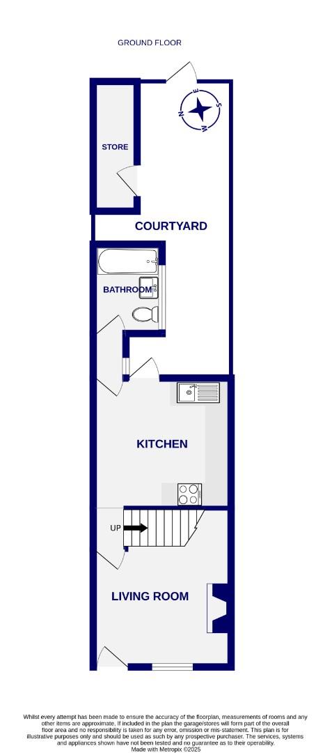 Floorplans For Kensington Street, York