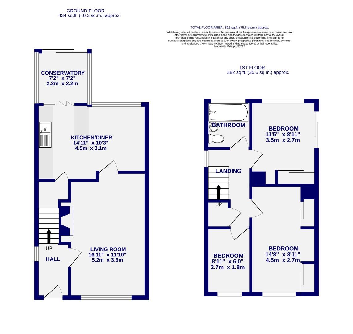 Floorplans For St. Marks Grove, York