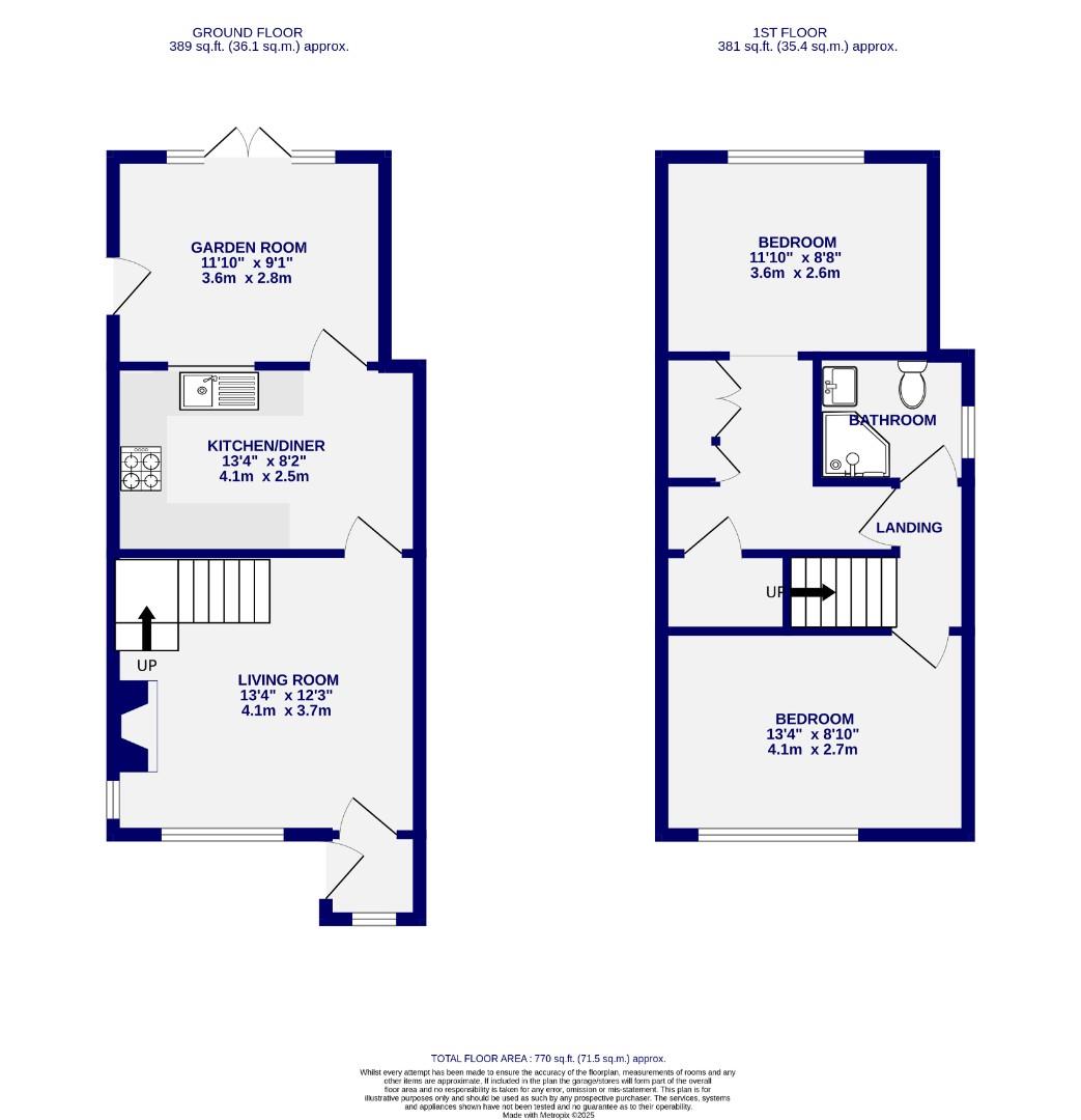 Floorplans For Sunningdale Close, York