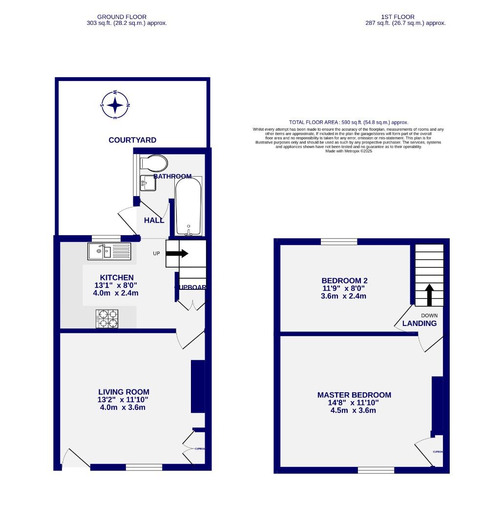 Floorplans For Lansdowne Terrace, York