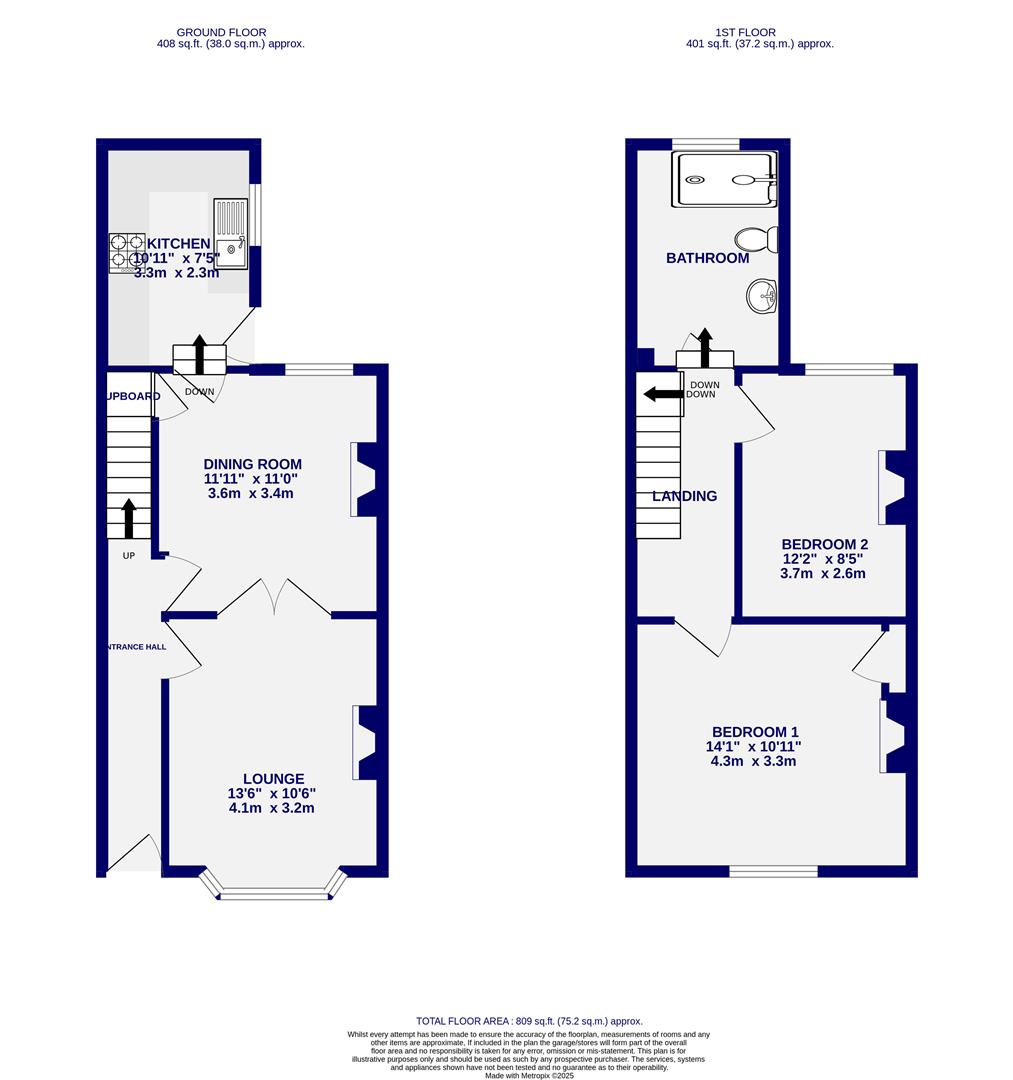 Floorplans For Neville Street, York