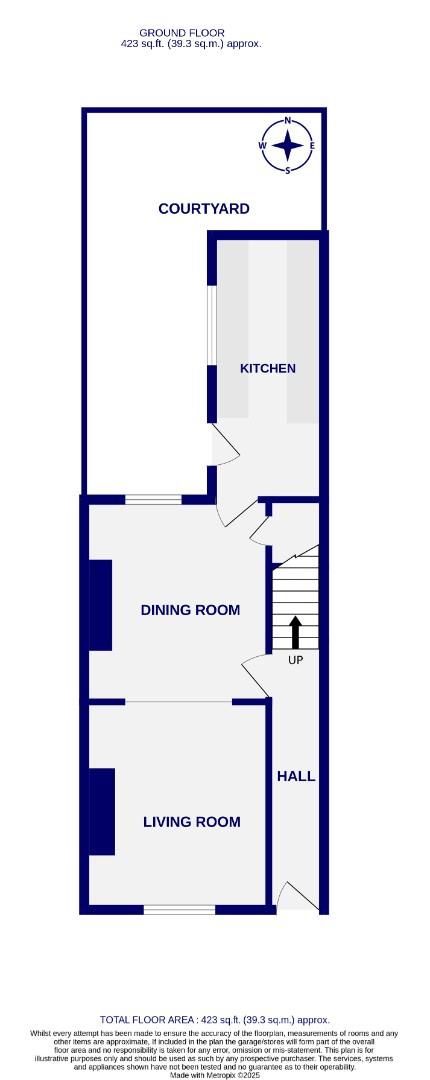 Floorplans For Ambrose Street, York