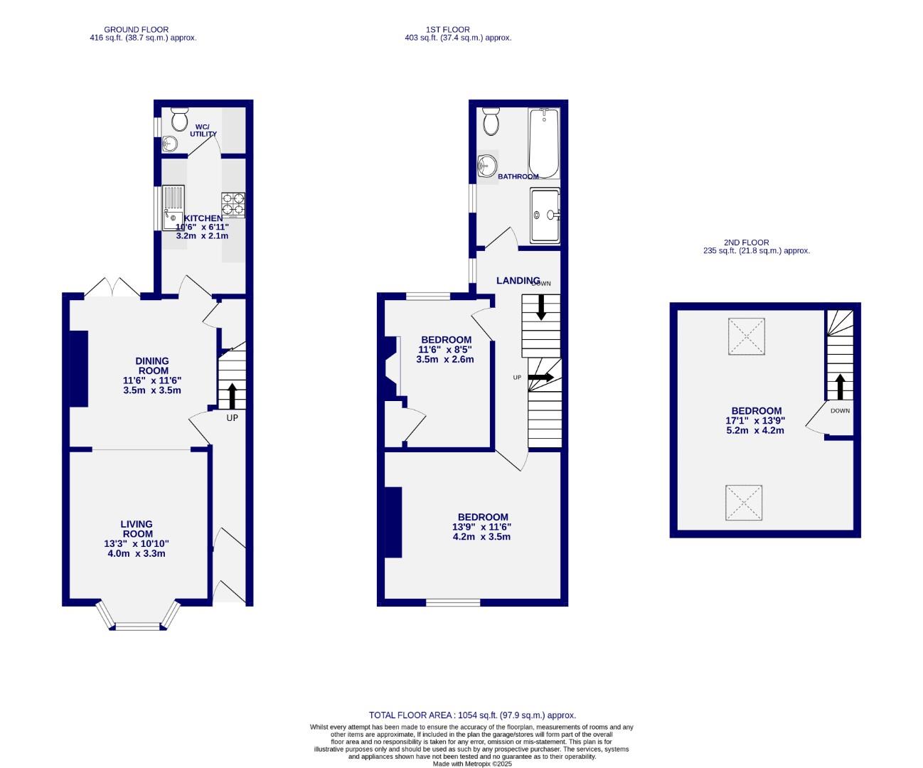 Floorplans For Russell Street, York