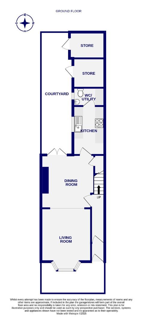 Floorplans For Russell Street, York