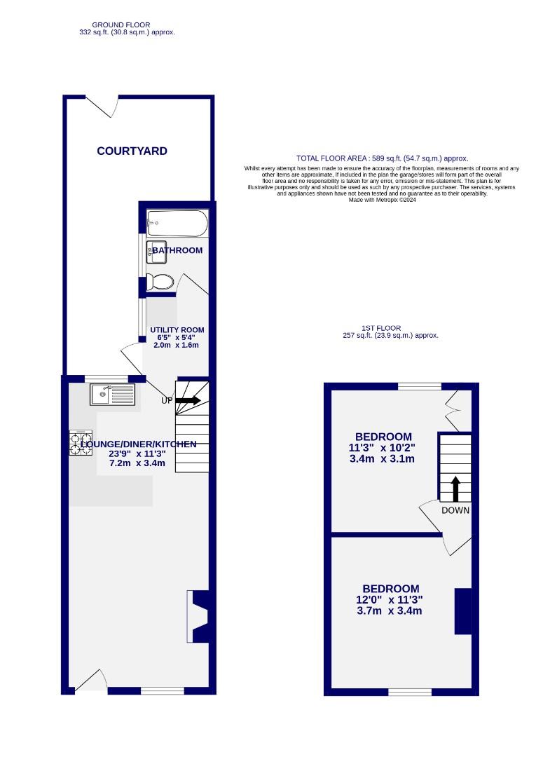 Floorplans For Rosebery Street, York