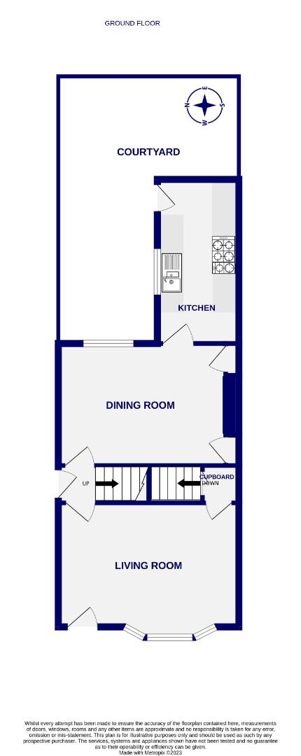 Floorplans For Scott Street, York