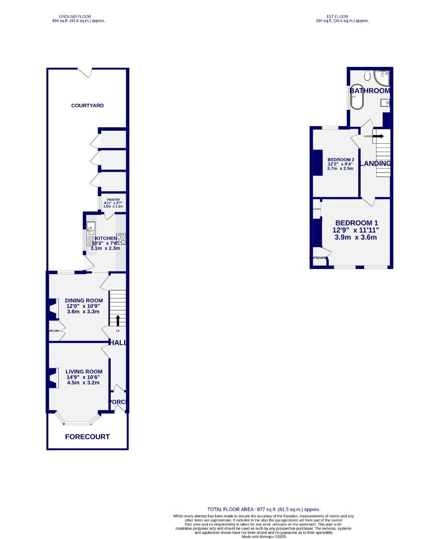 Floorplans For Beaconsfield Street, York