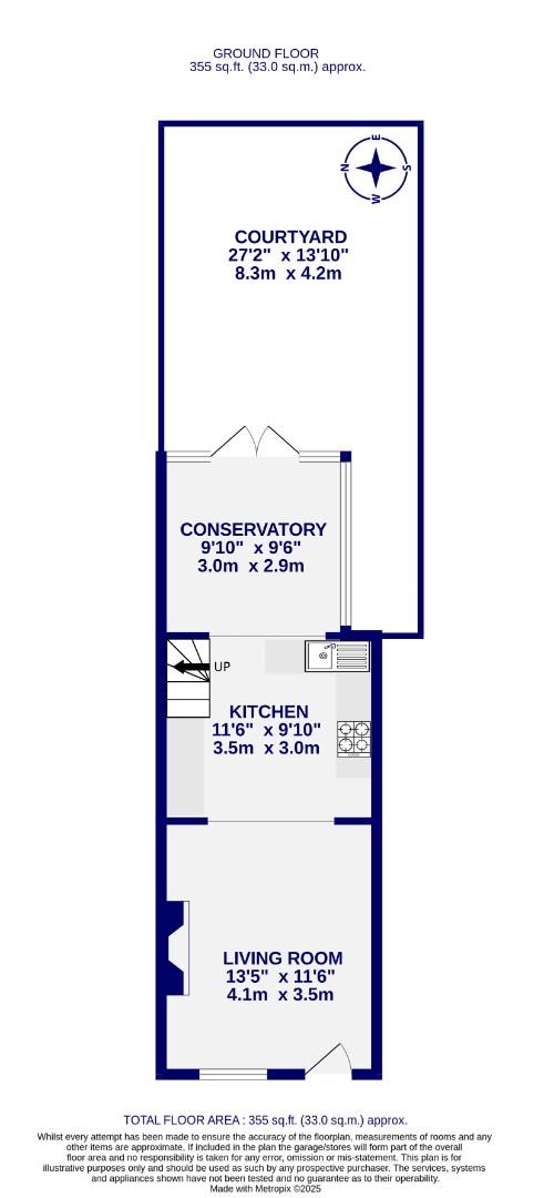 Floorplans For Farrar Street, York