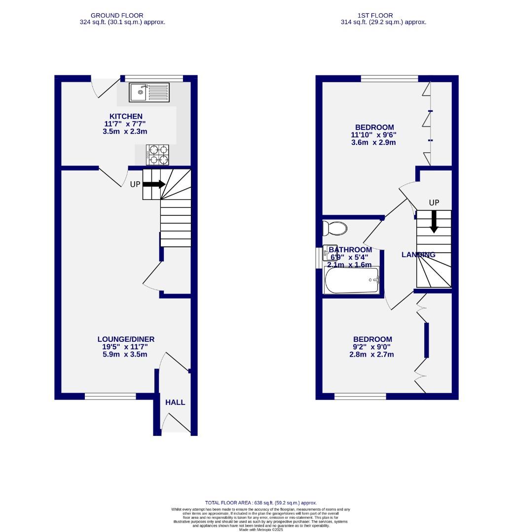 Floorplans For Somerset Close, York