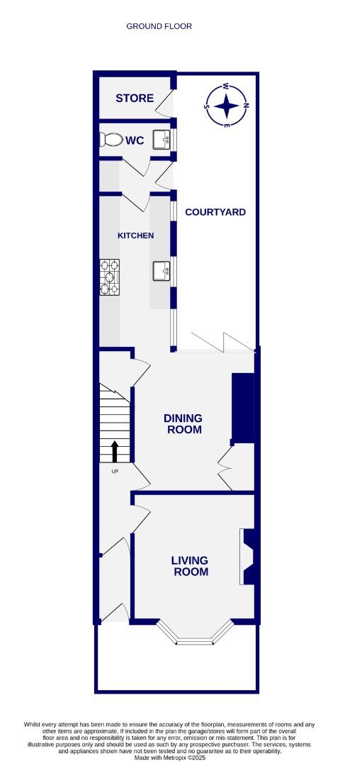 Floorplans For Thorpe Street, York