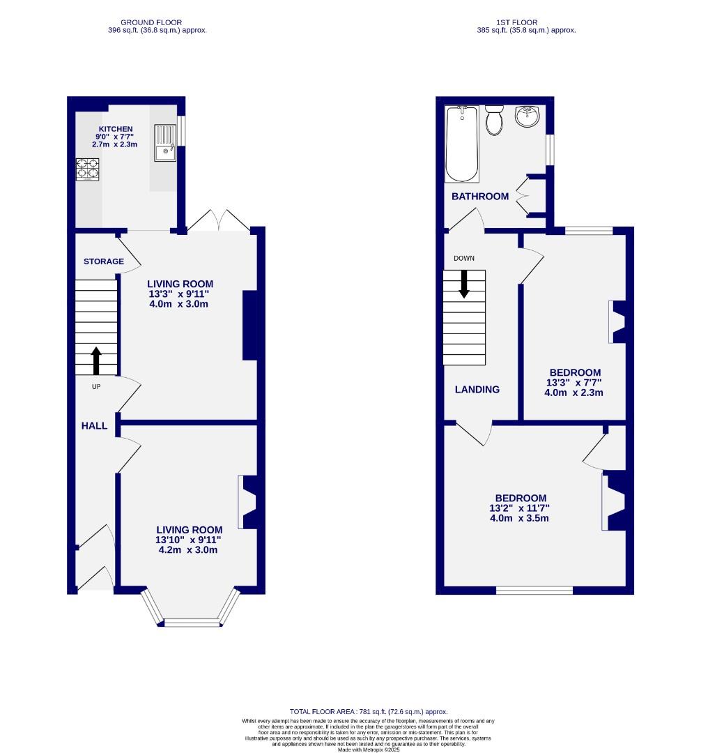 Floorplans For Neville Terrace, York