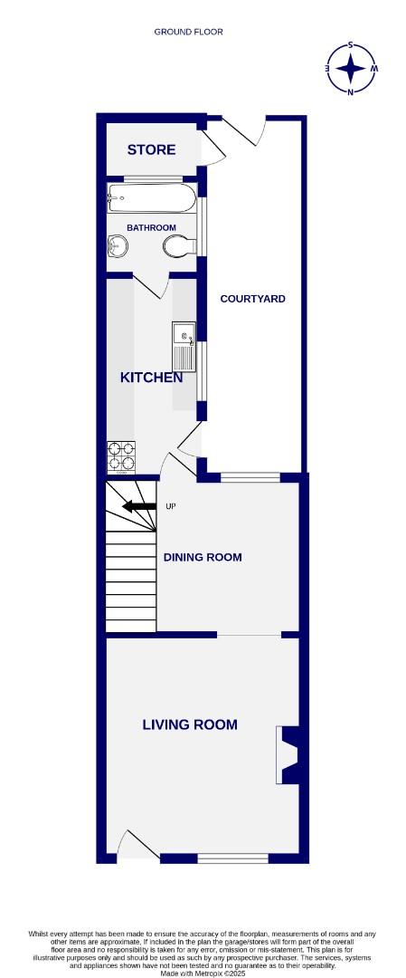 Floorplans For Stamford Street East, Leeman Road, York