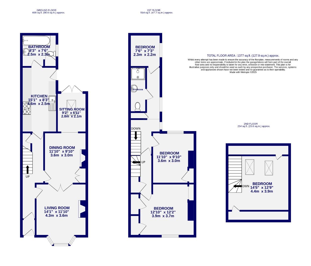 Floorplans For Baile Hill Terrace, York