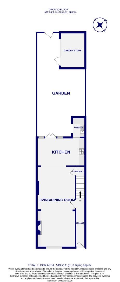 Floorplans For Lowther Street, York
