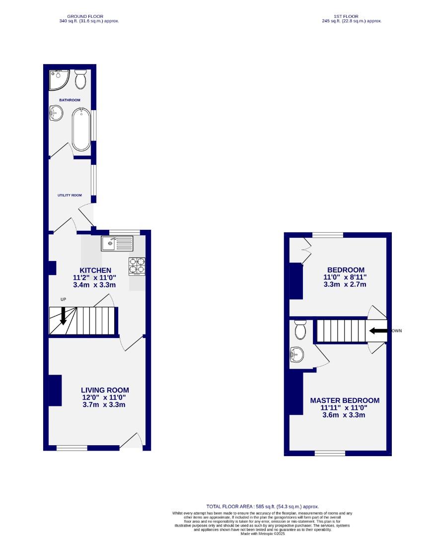 Floorplans For Newborough Street, York