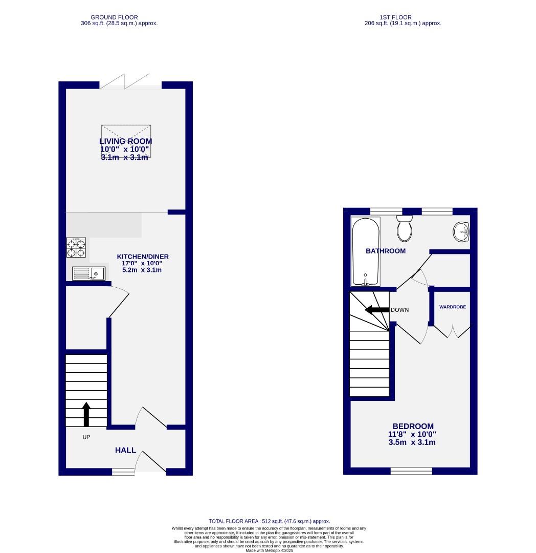 Floorplans For Cherry Street, York