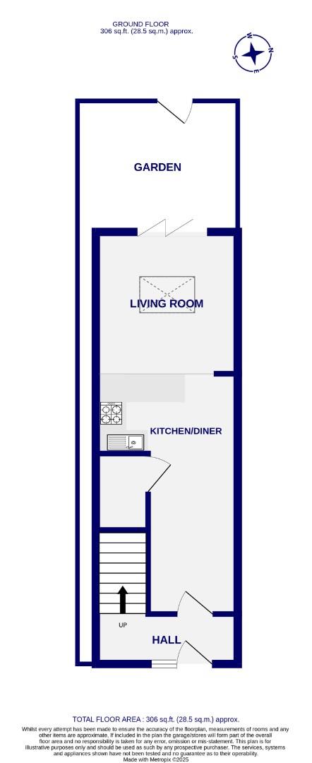 Floorplans For Cherry Street, York