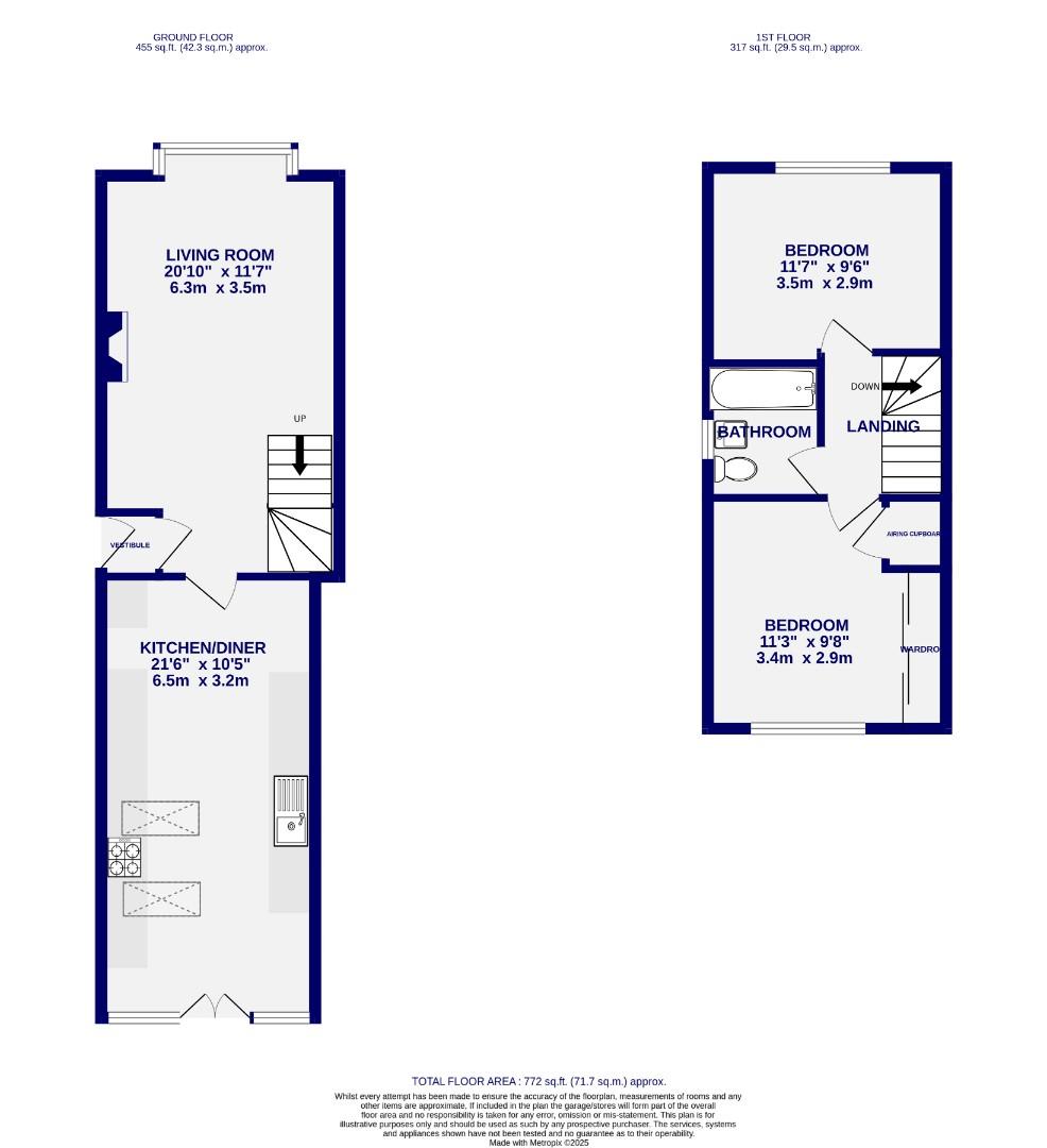 Floorplans For Turnberry Drive, York