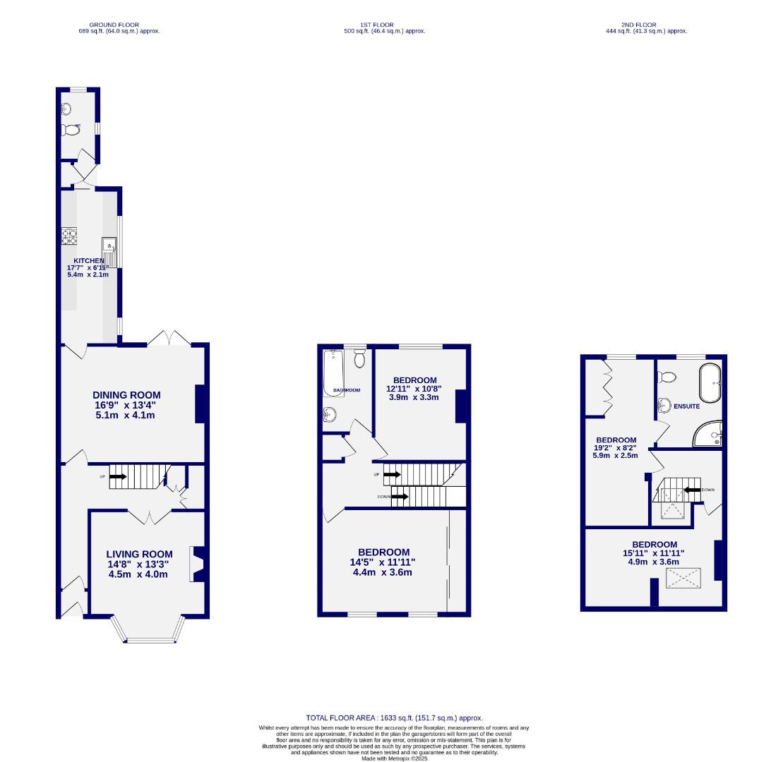 Floorplans For Huntington Road, York