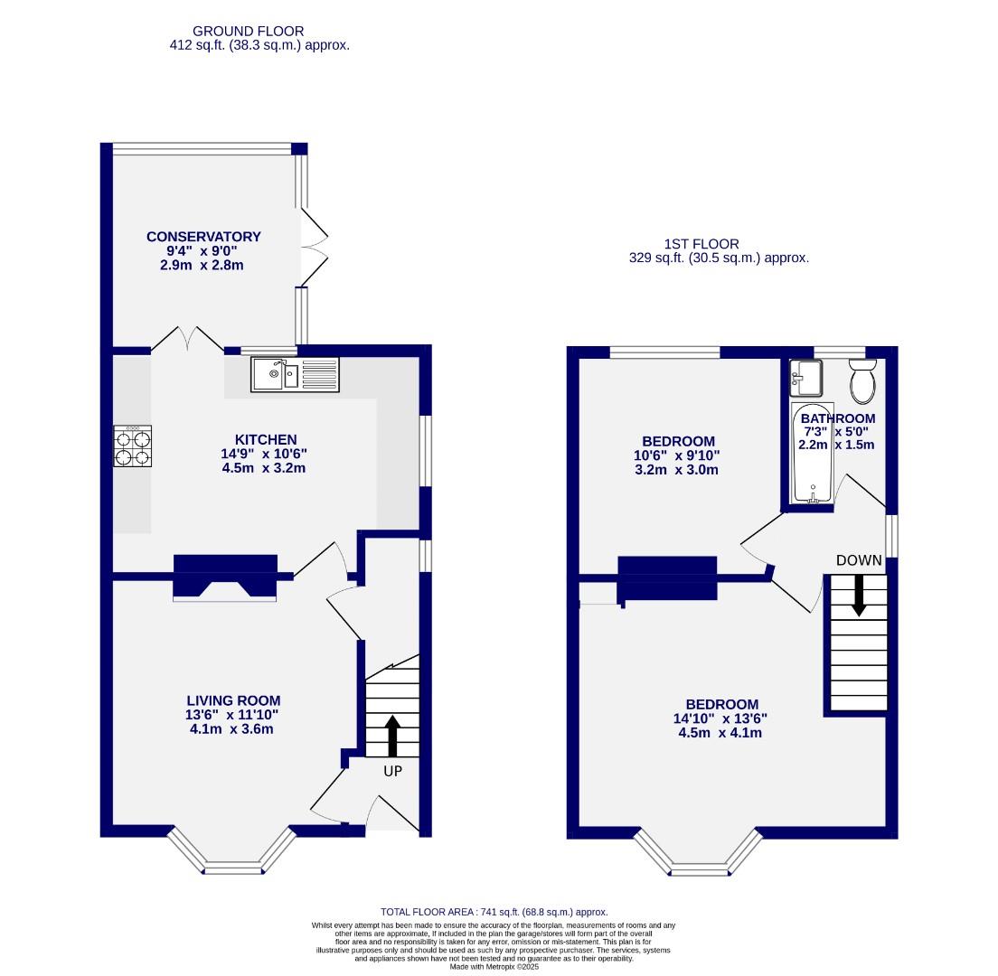 Floorplans For Stuart Road, York
