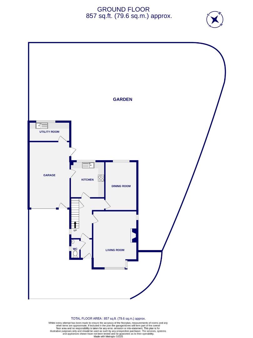 Floorplans For Dalmally Close, York