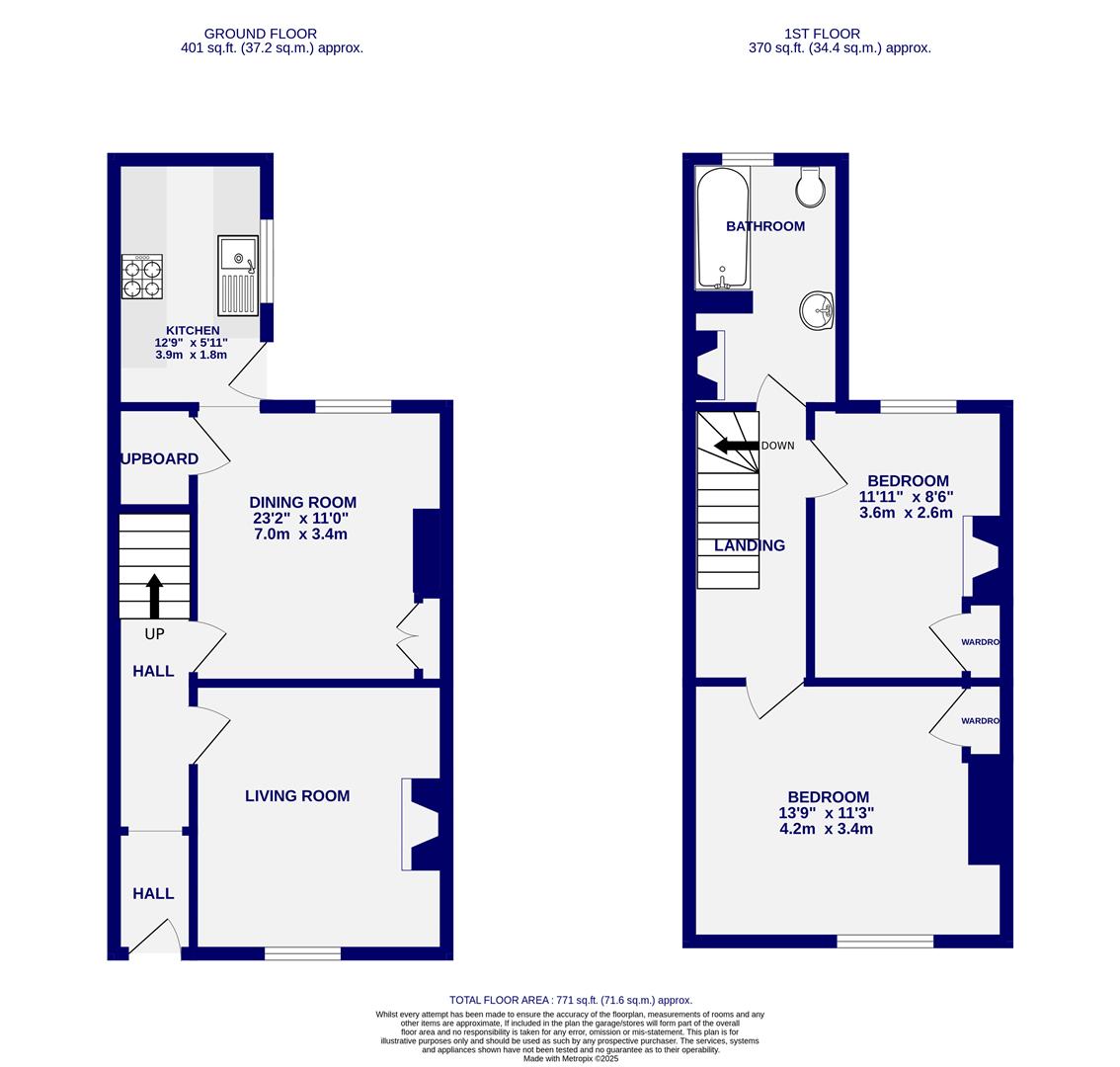 Floorplans For Upper St. Pauls Terrace, York, YO24 4BP