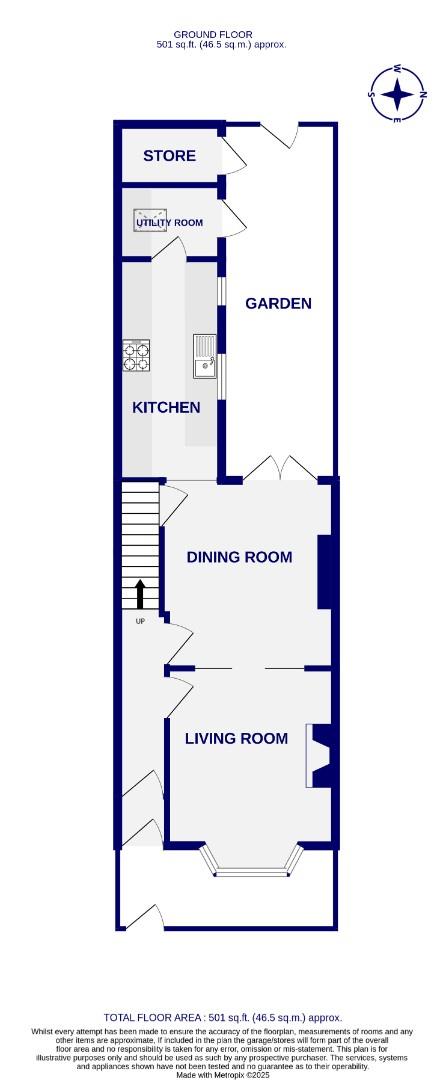 Floorplans For Thorpe Street, Scarcroft Road, York