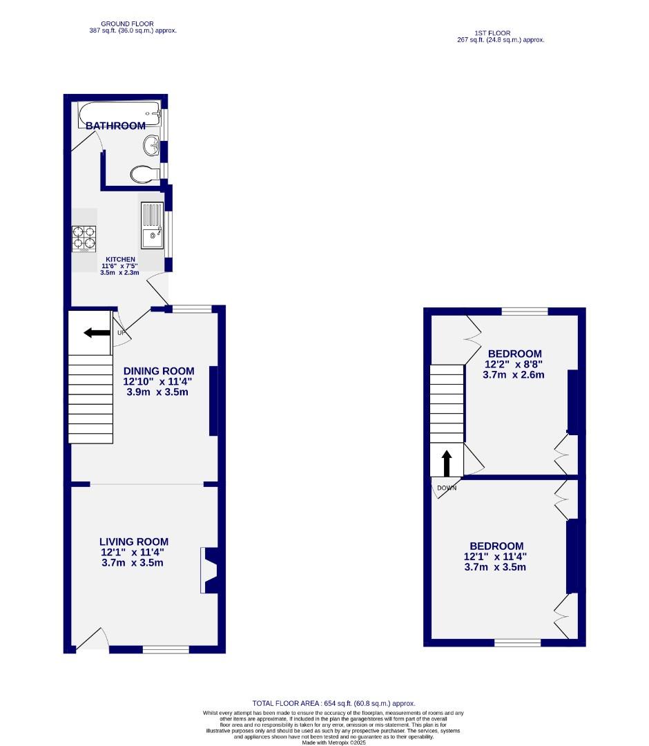 Floorplans For Railway View, York