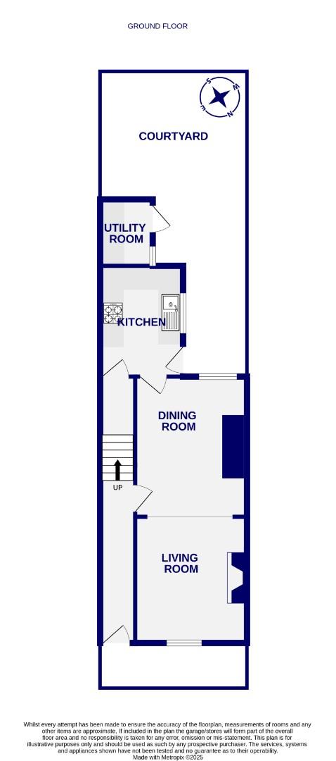 Floorplans For Swinerton Avenue, York