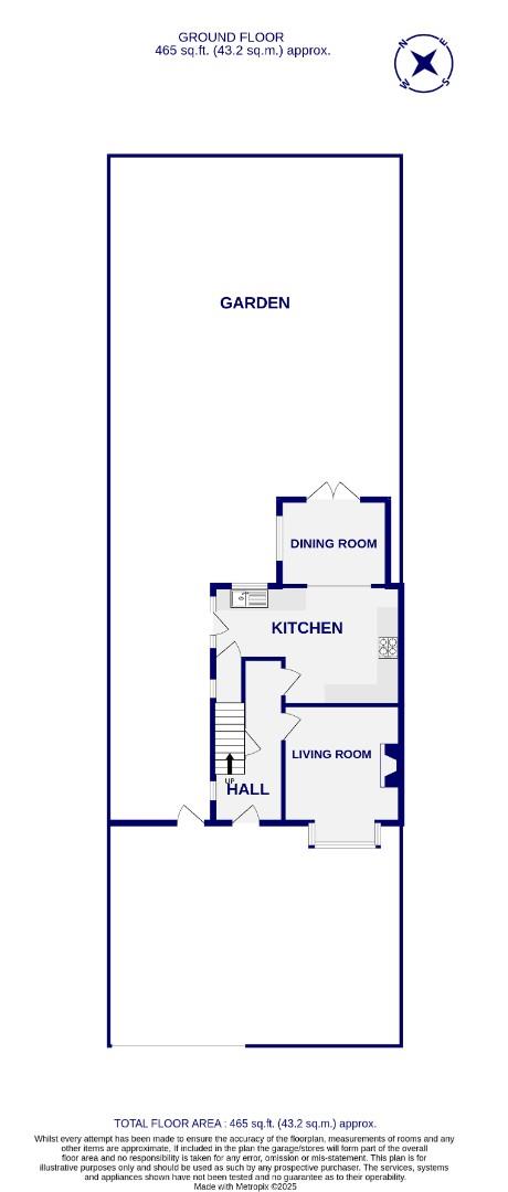 Floorplans For Whernside Avenue, York