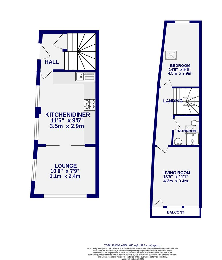 Floorplans For Fossgate, York