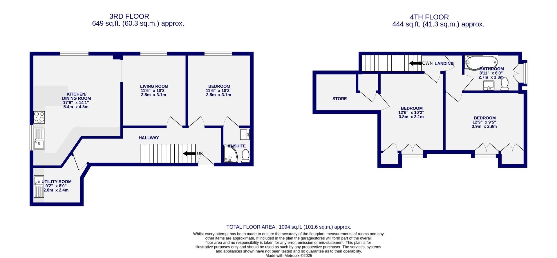 Floorplans For Monkgate, York