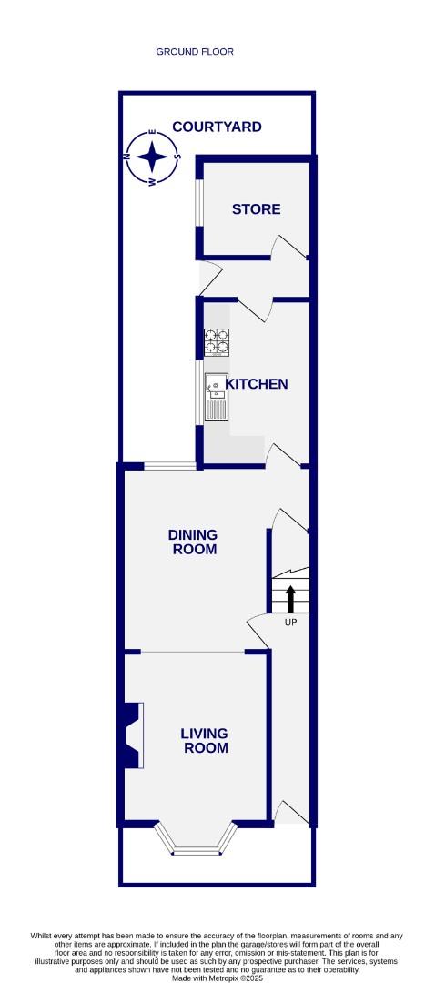 Floorplans For Garnet Terrace, York