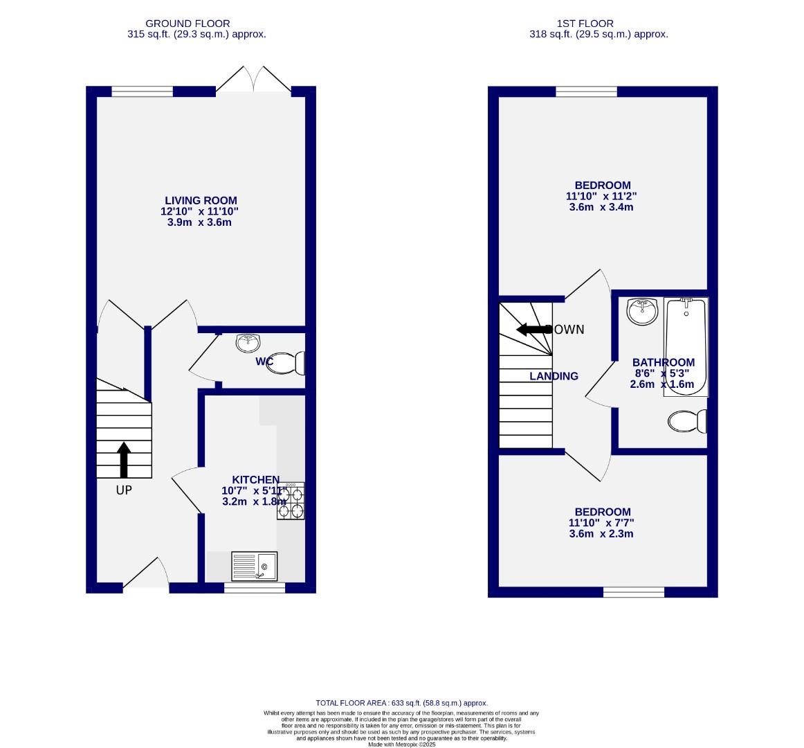 Floorplans For Turner Close, York