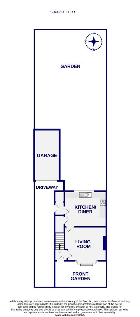 Floorplans For Rowntree Avenue, York