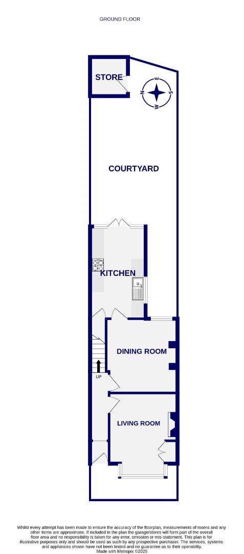 Floorplans For Murray Street, York