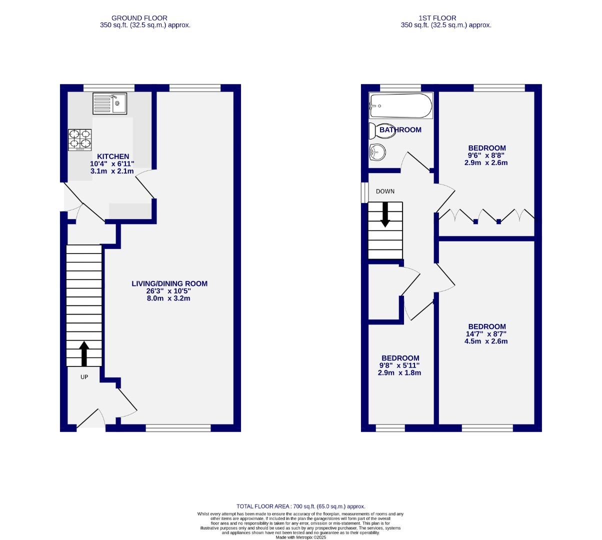 Floorplans For Orrin Close, York