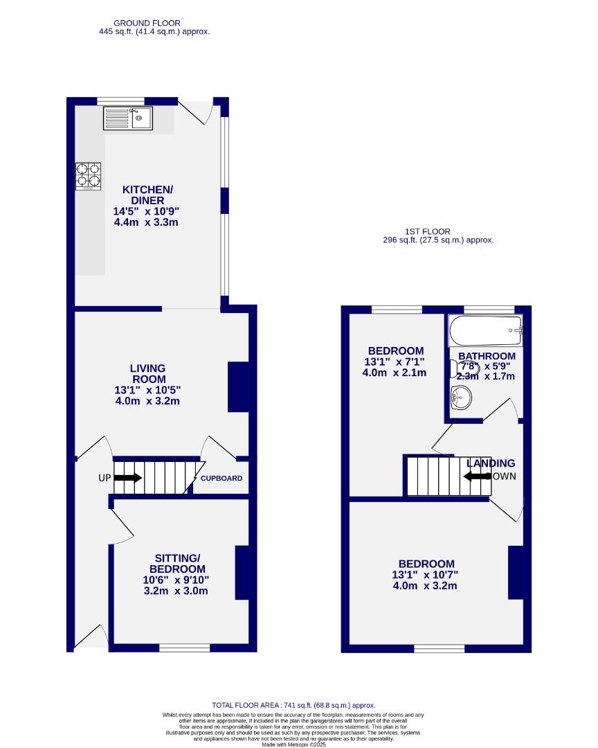 Floorplans For Newborough Street, York