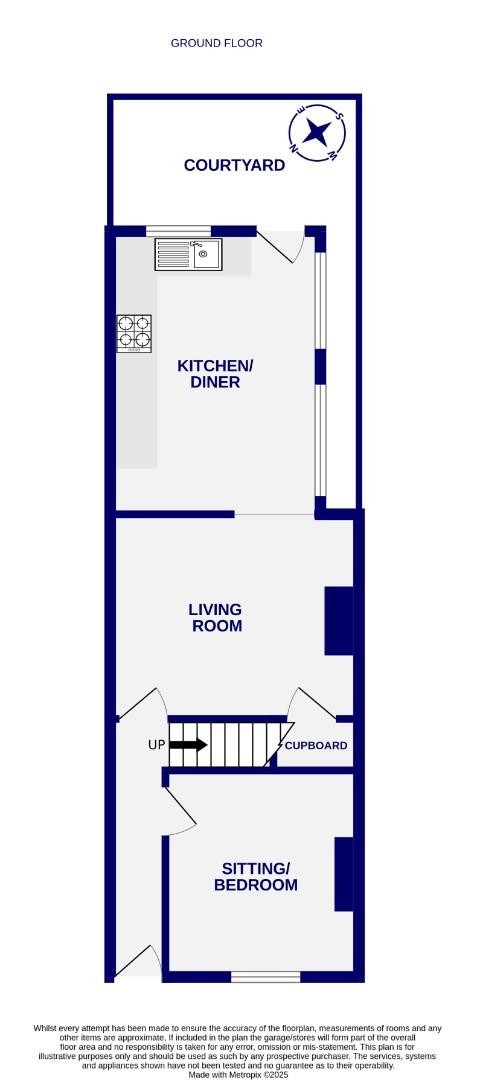 Floorplans For Newborough Street, York