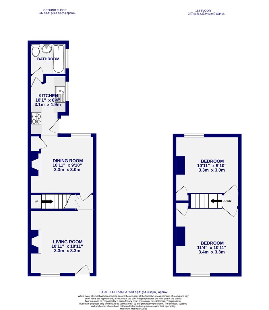 Floorplans For Queen Victoria Street, South Bank