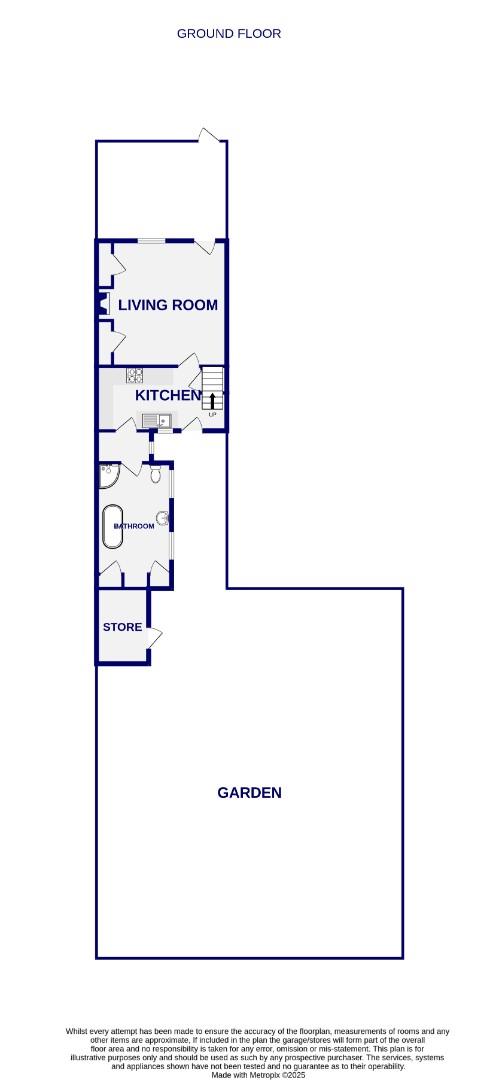 Floorplans For The Green,, Nun Monkton, York